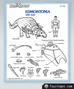 Dino-riders Edmontonia